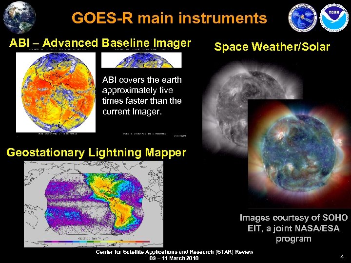 GOES-R main instruments ABI – Advanced Baseline Imager Space Weather/Solar ABI covers the earth