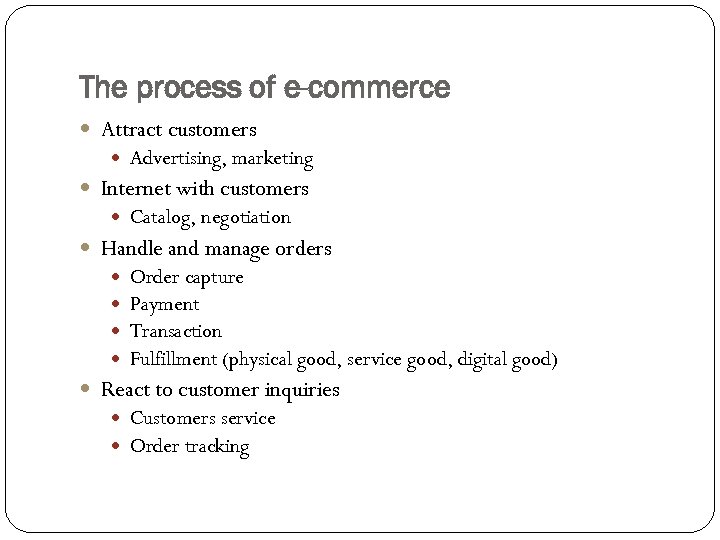 The process of e-commerce Attract customers Advertising, marketing Internet with customers Catalog, negotiation Handle