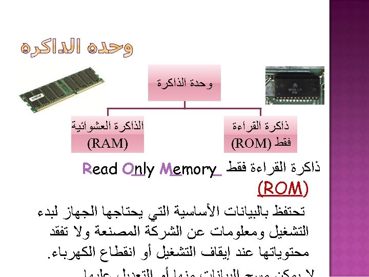  ﻭﺣﺪﺓ ﺍﻟﺬﺍﻛﺮﺓ ﺫﺍﻛﺮﺓ ﺍﻟﻘﺮﺍﺀﺓ ﻓﻘﻂ ) (ROM ﺍﻟﺬﺍﻛﺮﺓ ﺍﻟﻌﺸﻮﺍﺋﻴﺔ ) (RAM ﺫﺍﻛﺮﺓ ﺍﻟﻘﺮﺍﺀﺓ
