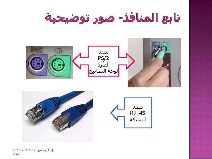  ﺗﺎﺑﻊ ﺍﻟﻤﻨﺎﻓﺬ- ﺻﻮﺭ ﺗﻮﺿﻴﺤﻴﺔ ﻣﻨﻔﺬ 2/ PS ﺍﻟﻔﺄﺮﺓ ﻟﻮﺣﺔ ﺍﻟﻤﻔﺎﺗﻴﺢ ﻣﻨﻔﺬ 54 -