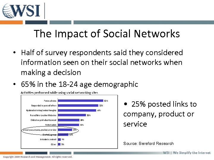 The Impact of Social Networks • Half of survey respondents said they considered information
