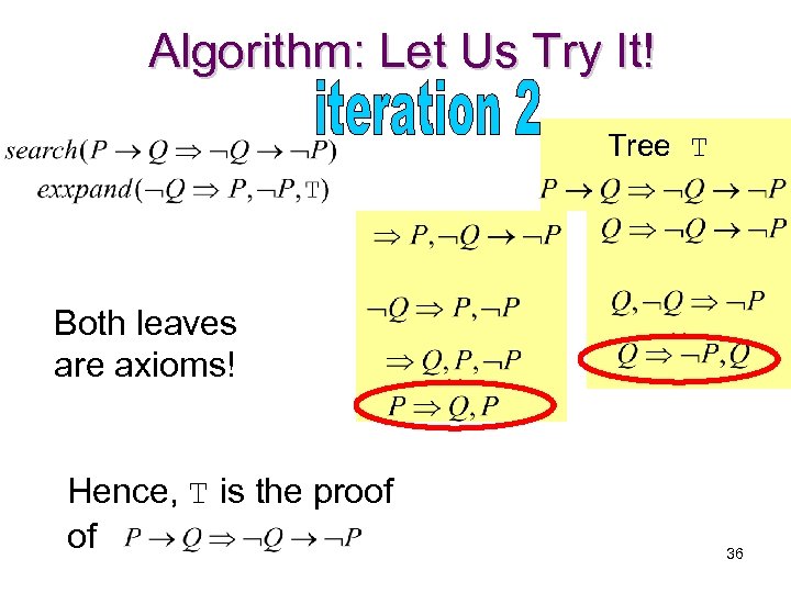 Algorithm: Let Us Try It! Tree T Both leaves are axioms! Hence, T is