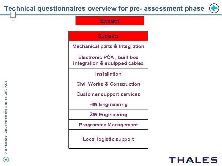 Technical questionnaires overview for pre- assessment phase Extract Subjects Mechanical parts & Integration Electronic