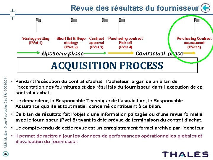 Revue des résultats du fournisseur Strategy setting (PVet 1) Short list & Nego Contract