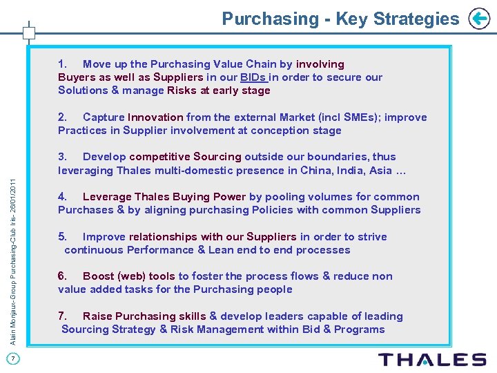 Purchasing - Key Strategies 1. Move up the Purchasing Value Chain by involving Buyers