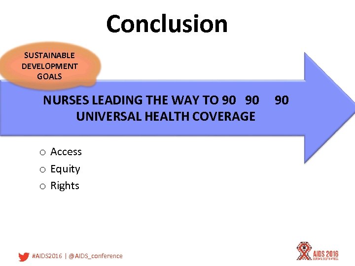 Conclusion conclusion SUSTAINABLE DEVELOPMENT GOALS NURSES LEADING THE WAY TO 90 90 UNIVERSAL HEALTH