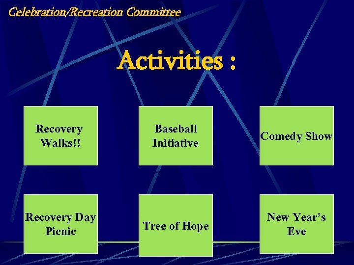 Celebration/Recreation Committee Activities : Recovery Walks!! Recovery Day Picnic Baseball Initiative Comedy Show Tree