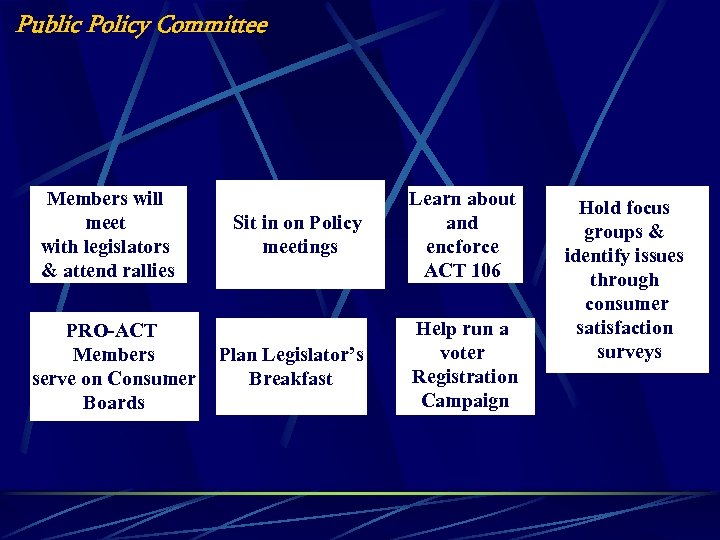 Public Policy Committee Members will meet with legislators & attend rallies PRO-ACT Members serve