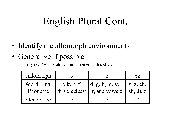 English Plural Cont. • Identify the allomorph environments • Generalize if possible – may