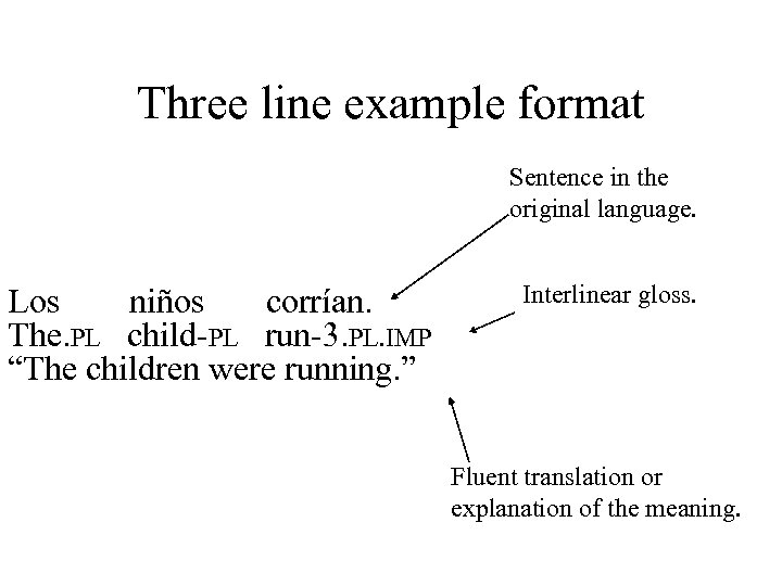 Three line example format Sentence in the original language. Los niños corrían. The. PL