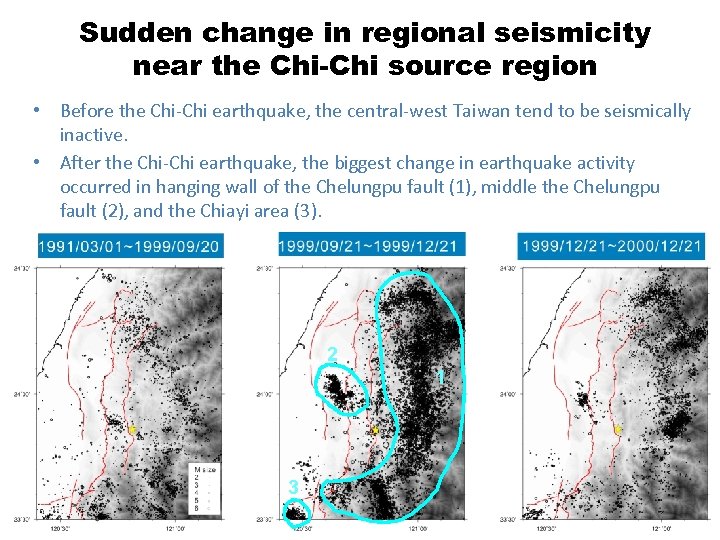 Sudden change in regional seismicity near the Chi-Chi source region • Before the Chi-Chi