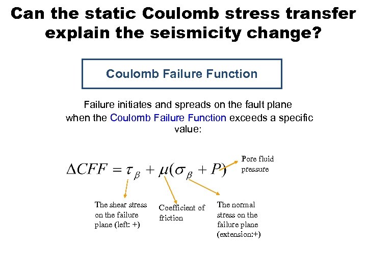 Can the static Coulomb stress transfer explain the seismicity change? Coulomb Failure Function Failure