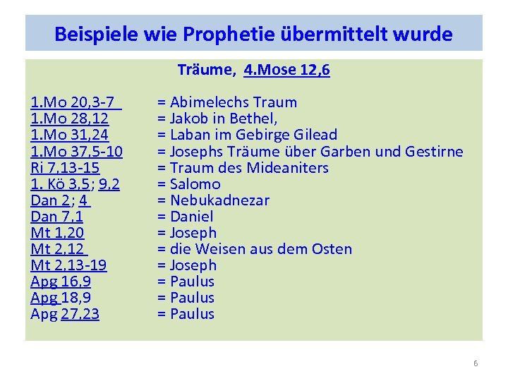 Beispiele wie Prophetie übermittelt wurde Träume, 4. Mose 12, 6 1. Mo 20, 3