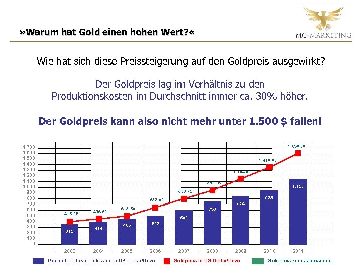 » Warum hat Gold einen hohen Wert? « Wie hat sich diese Preissteigerung auf