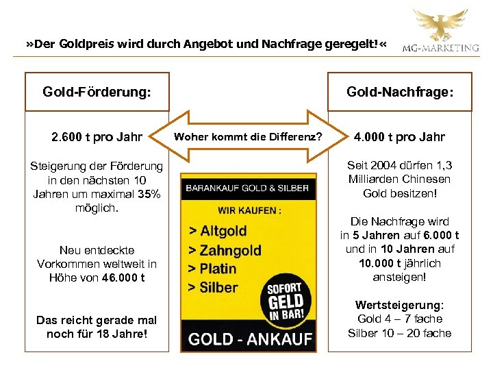 » Der Goldpreis wird durch Angebot und Nachfrage geregelt! « Gold-Förderung: 2. 600 t