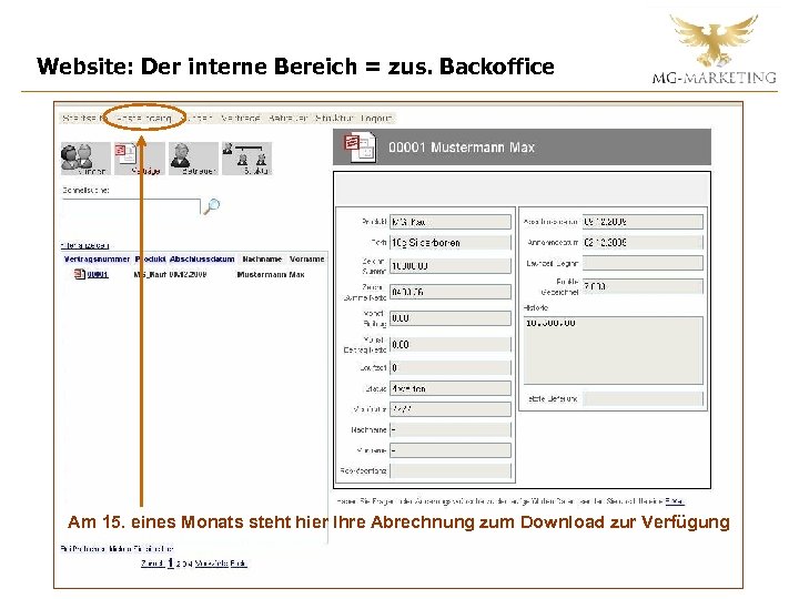 Website: Der interne Bereich = zus. Backoffice Am 15. eines Monats steht hier Ihre