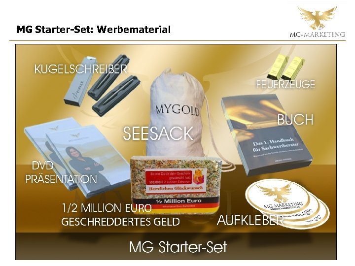 MG Starter-Set: Werbematerial 