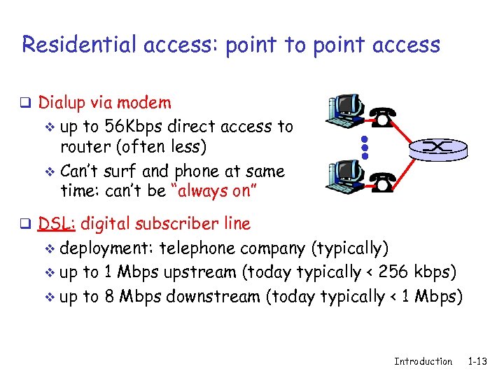 Residential access: point to point access q Dialup via modem up to 56 Kbps