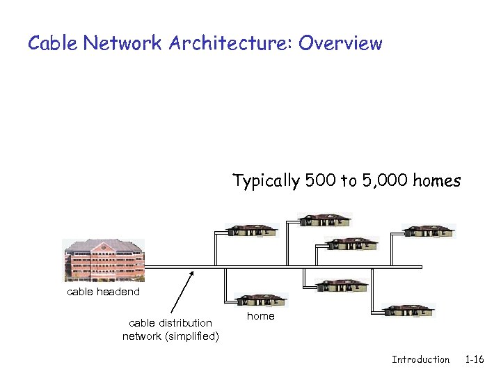 Cable Network Architecture: Overview Typically 500 to 5, 000 homes cable headend cable distribution