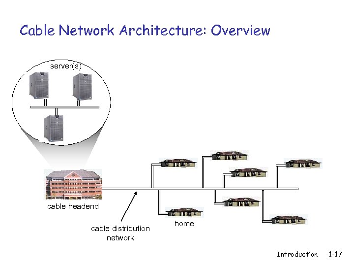 Cable Network Architecture: Overview server(s) cable headend cable distribution network home Introduction 1 -17