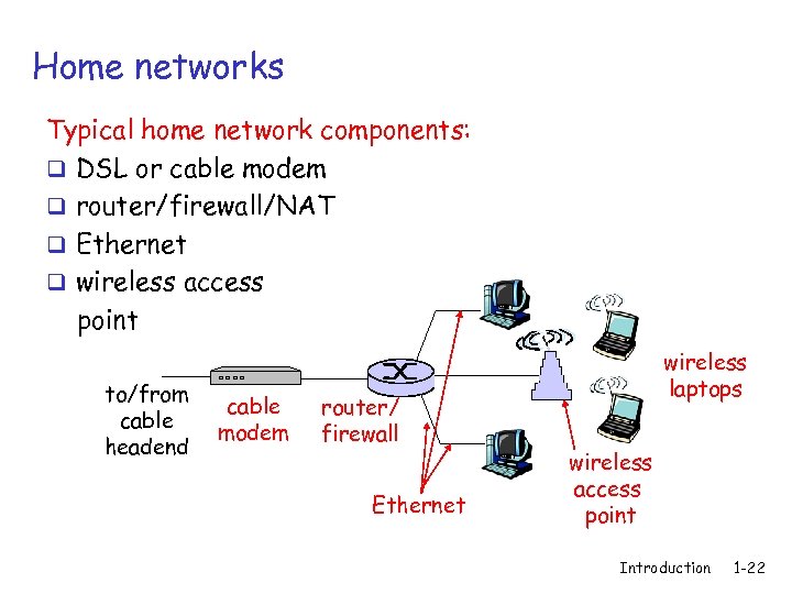 Home networks Typical home network components: q DSL or cable modem q router/firewall/NAT q