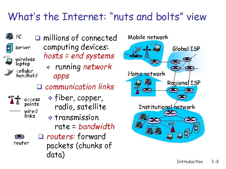 What’s the Internet: “nuts and bolts” view PC q millions of connected computing devices: