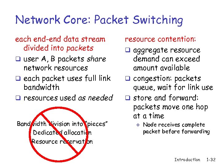 Network Core: Packet Switching each end-end data stream divided into packets q user A,