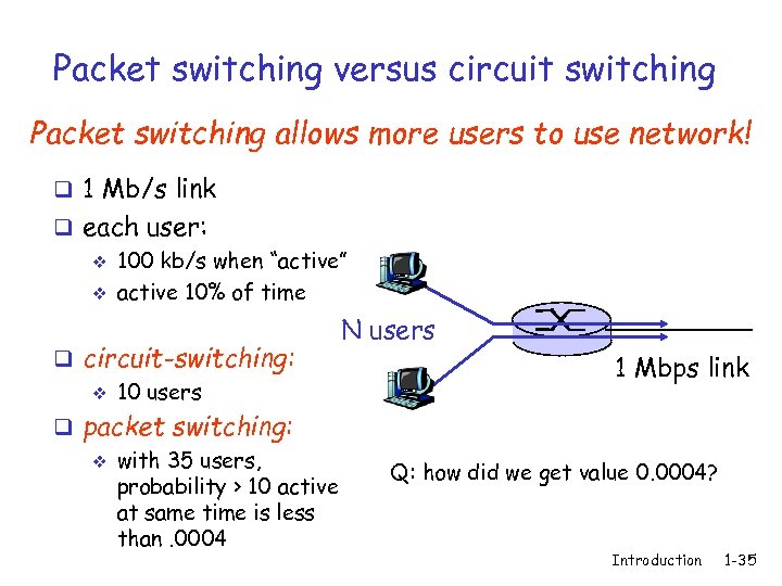 Packet switching versus circuit switching Packet switching allows more users to use network! q