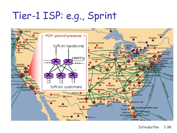 Tier-1 ISP: e. g. , Sprint POP: point-of-presence to/from backbone peering … … …