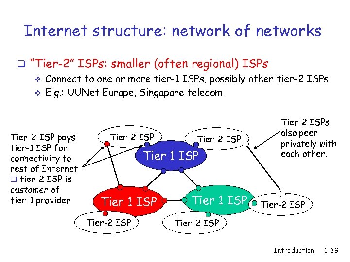 Internet structure: network of networks q “Tier-2” ISPs: smaller (often regional) ISPs v Connect