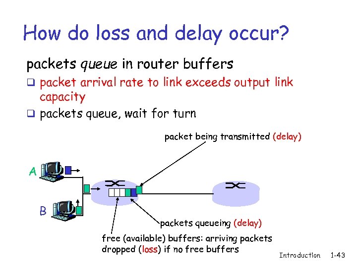 How do loss and delay occur? packets queue in router buffers q packet arrival