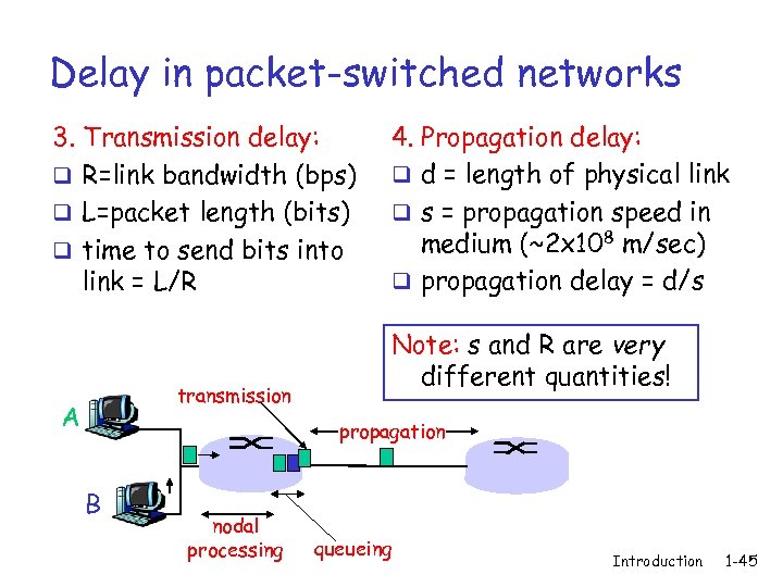 Delay in packet-switched networks 3. Transmission delay: q R=link bandwidth (bps) q L=packet length