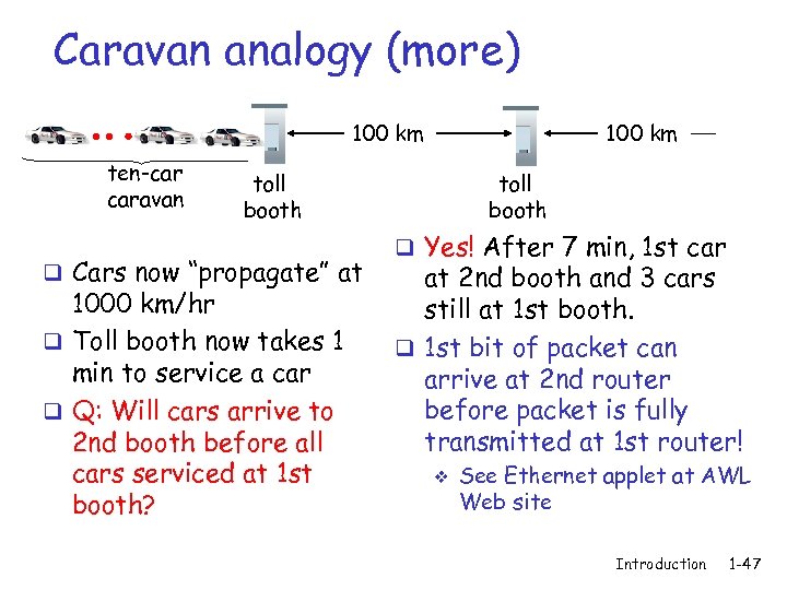 Caravan analogy (more) 100 km ten-car caravan 100 km toll booth q Cars now