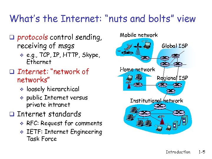 What’s the Internet: “nuts and bolts” view q protocols control sending, Mobile network receiving