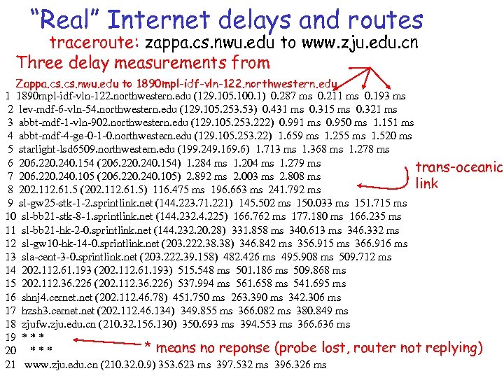 “Real” Internet delays and routes traceroute: zappa. cs. nwu. edu to www. zju. edu.