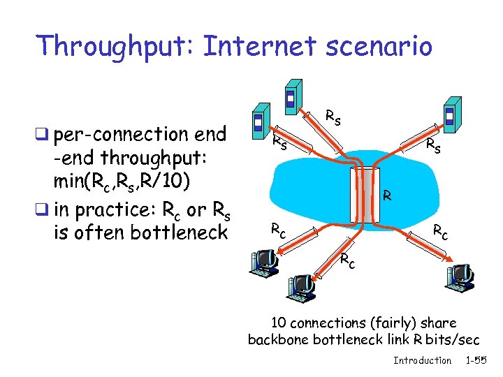 Throughput: Internet scenario q per-connection end -end throughput: min(Rc, Rs, R/10) q in practice: