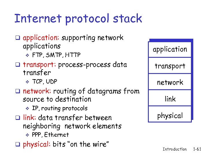 Internet protocol stack q application: supporting network applications v FTP, SMTP, HTTP q transport:
