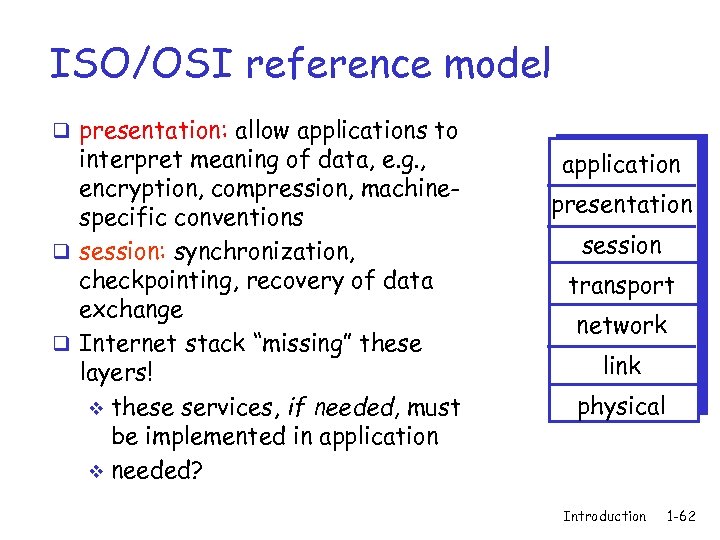 ISO/OSI reference model q presentation: allow applications to interpret meaning of data, e. g.