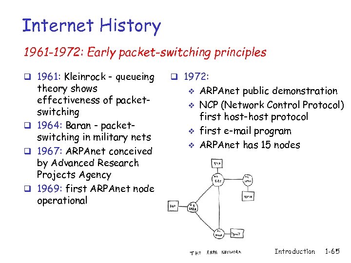 Internet History 1961 -1972: Early packet-switching principles q 1961: Kleinrock - queueing theory shows