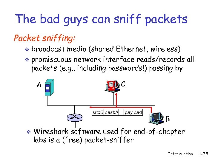 The bad guys can sniff packets Packet sniffing: broadcast media (shared Ethernet, wireless) v