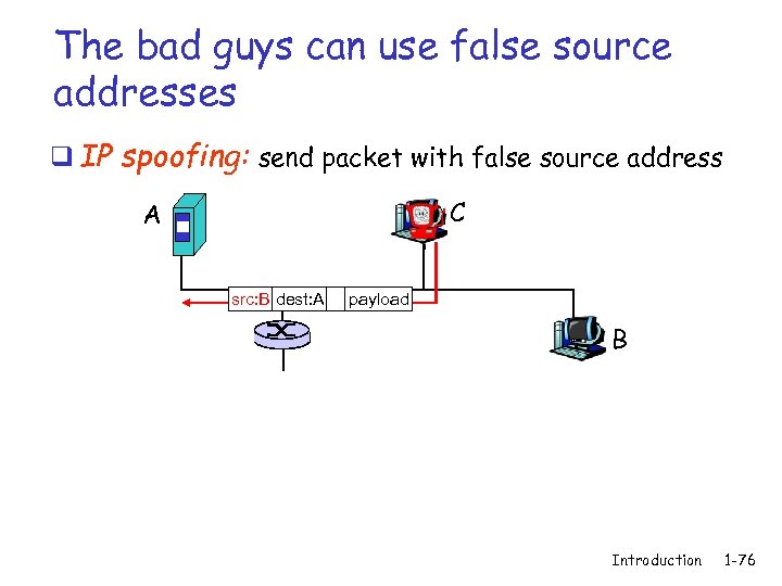 The bad guys can use false source addresses q IP spoofing: send packet with