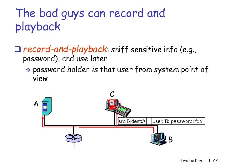 The bad guys can record and playback q record-and-playback: sniff sensitive info (e. g.