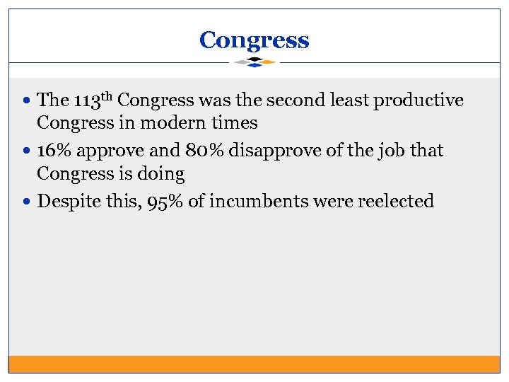 Congress The 113 th Congress was the second least productive Congress in modern times