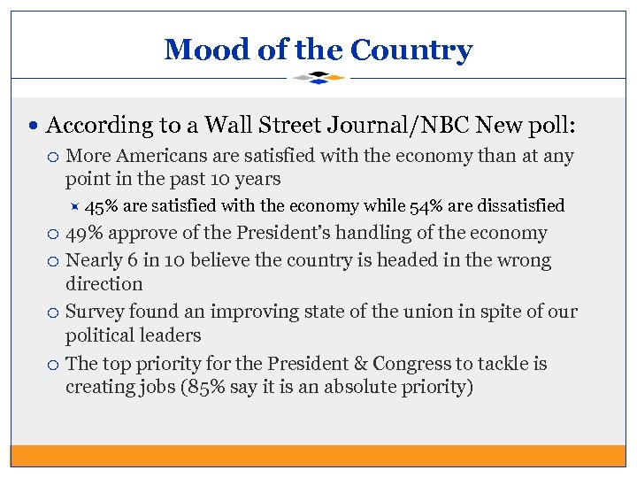 Mood of the Country According to a Wall Street Journal/NBC New poll: More Americans