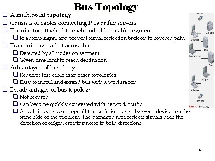 Bus Topology q A multipoint topology q Consists of cables connecting PCs or file