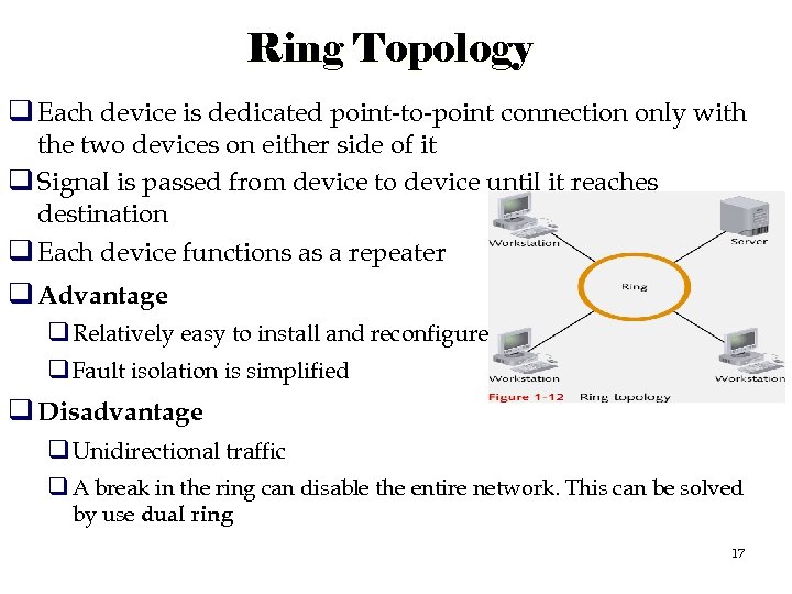 Ring Topology q Each device is dedicated point-to-point connection only with the two devices