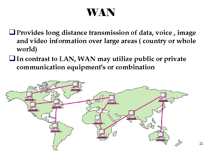 WAN q Provides long distance transmission of data, voice , image and video information