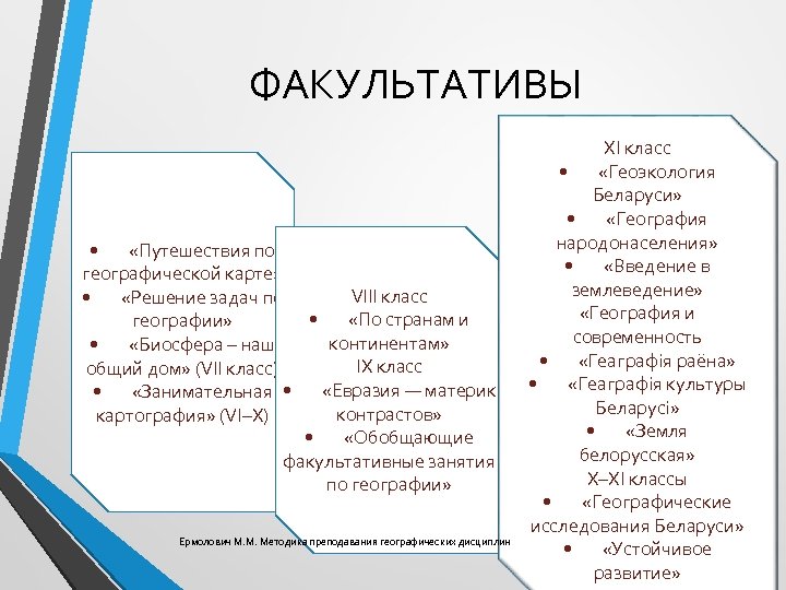 География факультативы