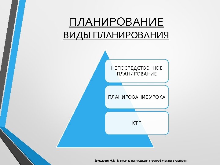 ПЛАНИРОВАНИЕ ВИДЫ ПЛАНИРОВАНИЯ НЕПОСРЕДСТВЕННОЕ ПЛАНИРОВАНИЕ УРОКА КТП Ермолович М. М. Методика преподавания географических дисциплин