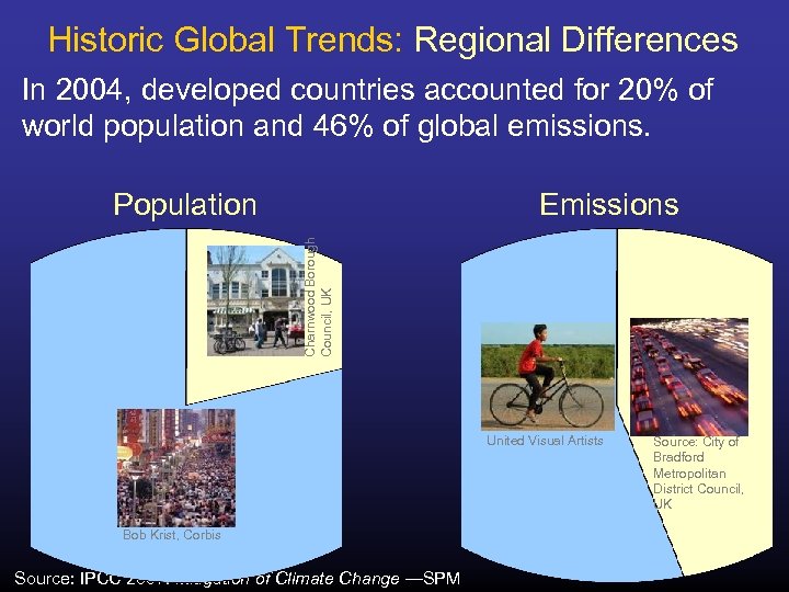 Historic Global Trends: Regional Differences In 2004, developed countries accounted for 20% of world